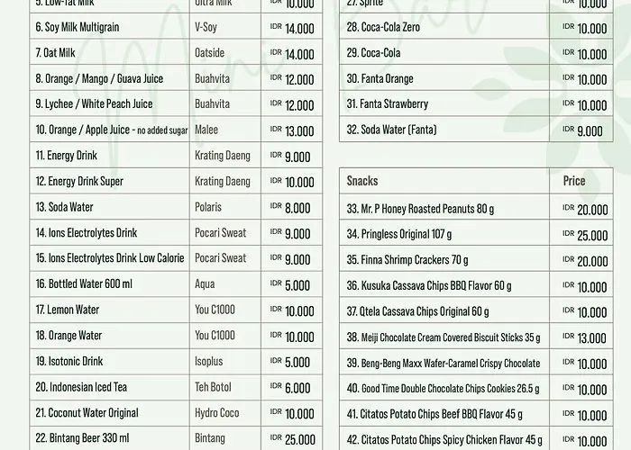 Verdant Bali Tirta Lepang 4*